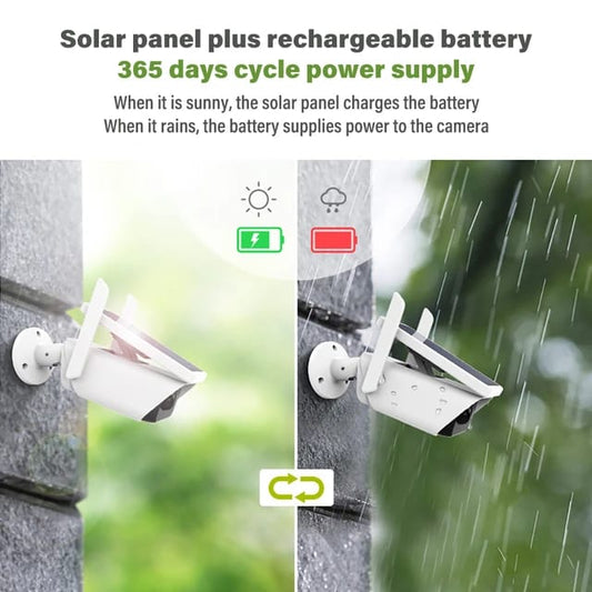 Camara solar exterior impermeable, camar